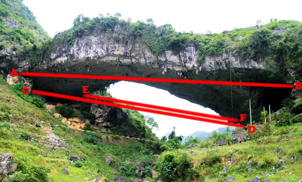 Jiangzhou Immortal Bridge