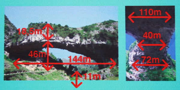 Jiangzhou Natural Bridge sign