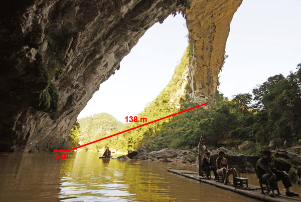 Fairy Bridge measurement